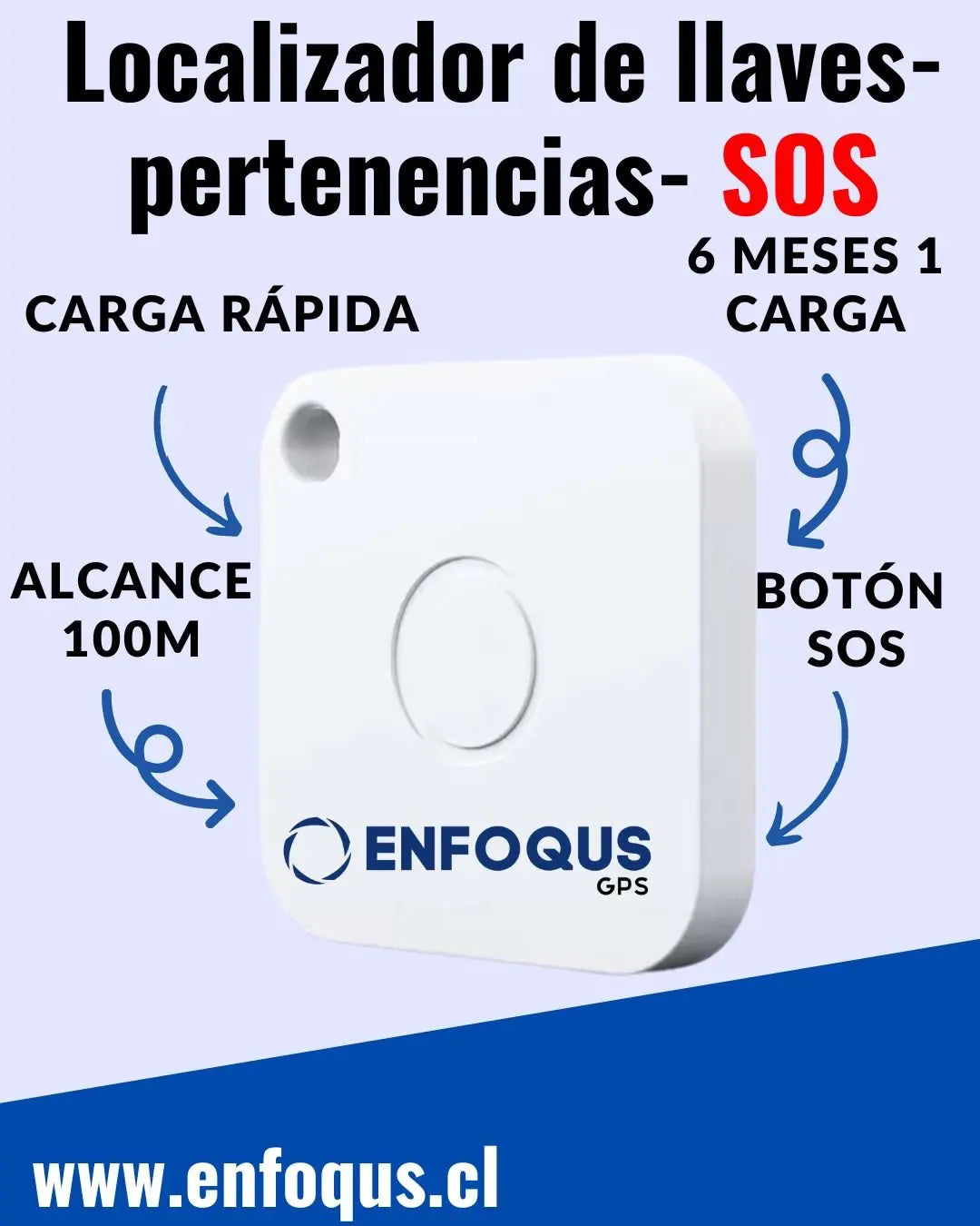 Localizador de billetera - Rastreador de llaves - Enfoqus Chile