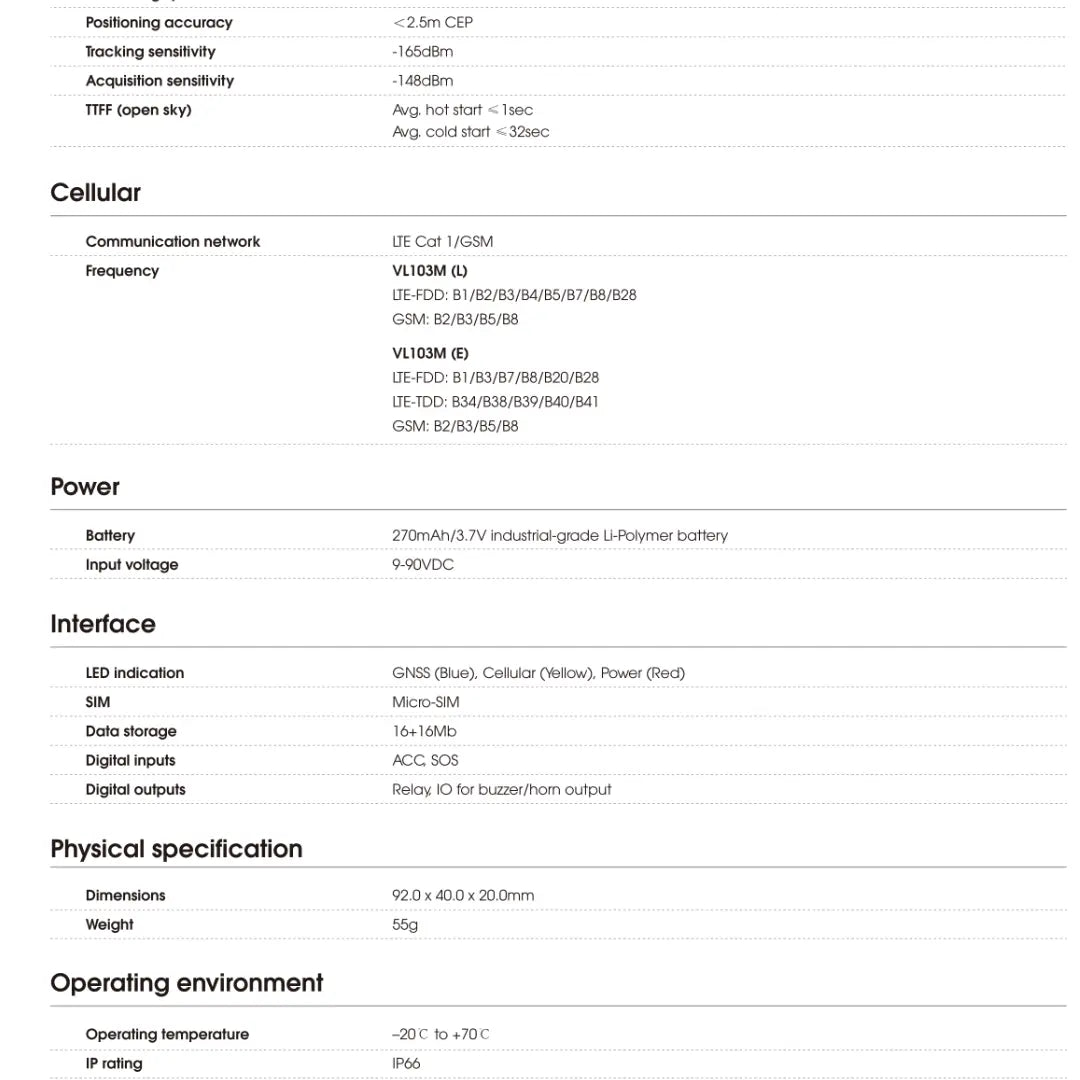 GPS Concox 4G Moto - Auto + Plataforma 1 Año - Enfoqus Chile